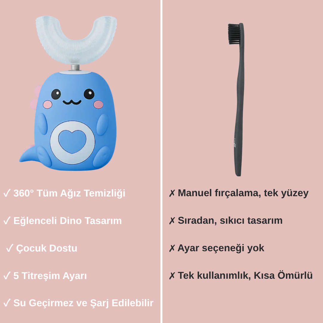 U Şeklinde Akıllı Diş Fırçası